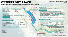 帮你避开80%的坑